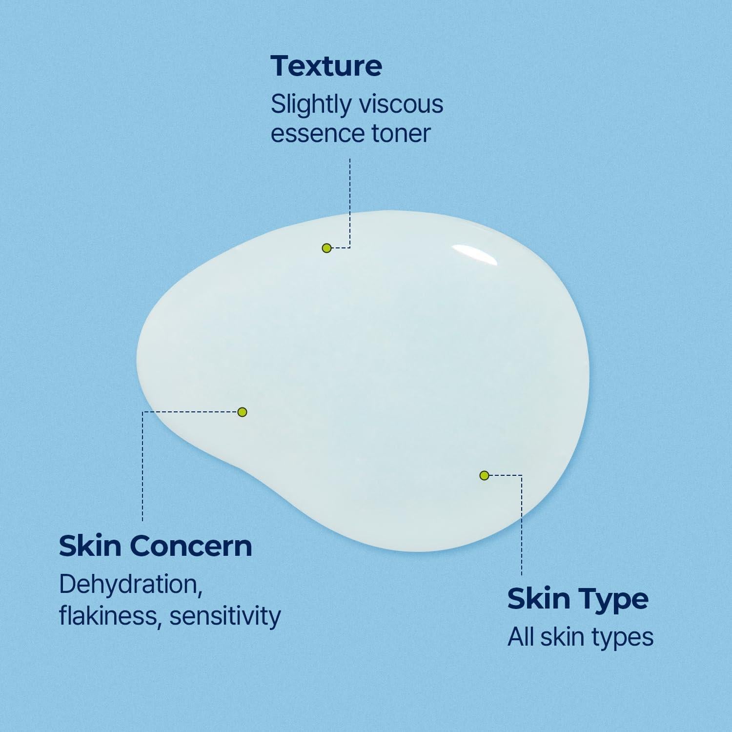 Torriden - DIVE IN Low Molecular Hyaluronic Acid Skin Booster 200mL