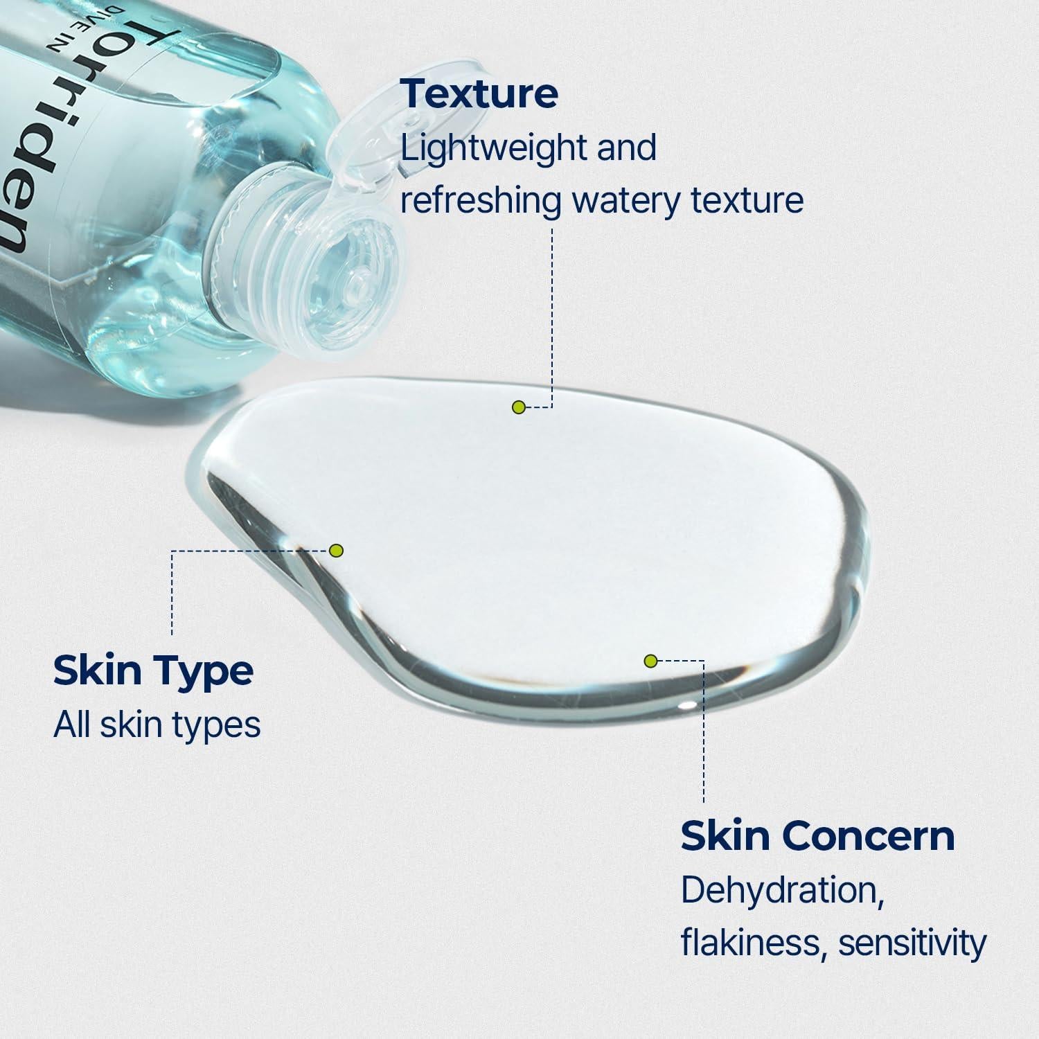 Torriden - DIVE IN Low Molecular Hyaluronic Acid Toner 300mL